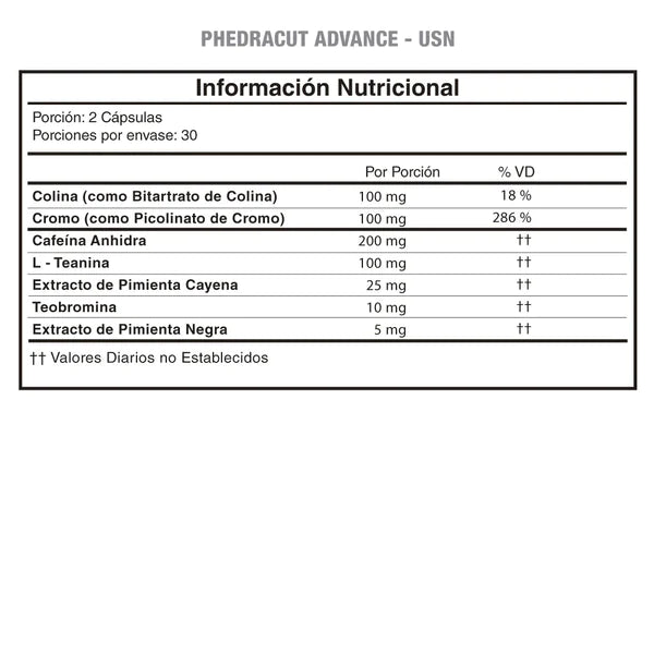 Quemador Phedracut Advanced Usn