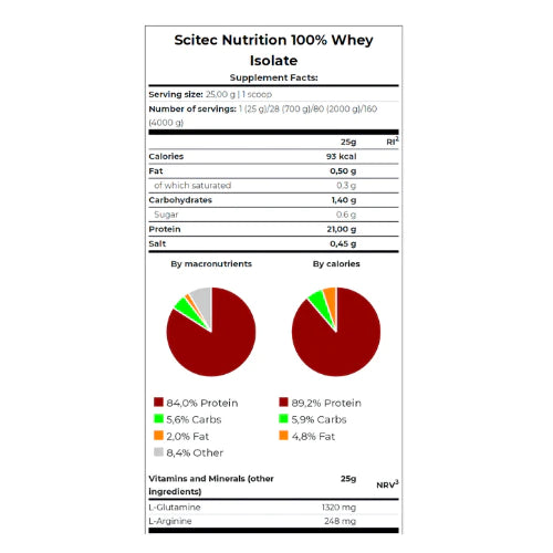 Proteína 100% Whey Isolate Scitec 2.000 Grs / Raspberry