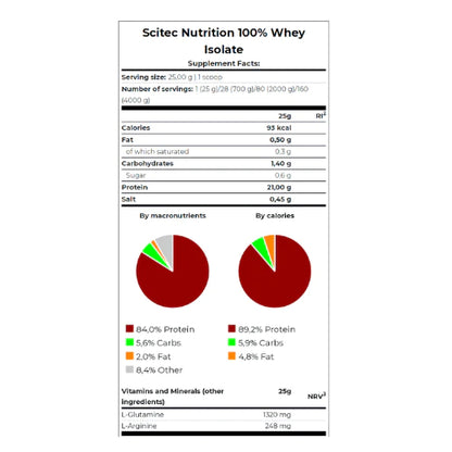 Proteína 100% Whey Isolate Scitec 2.000 Grs / Raspberry