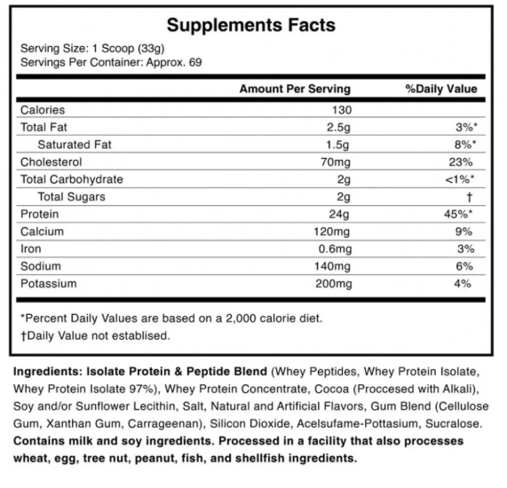 Proteína Nitro Tech 100% Whey Gold 5 LB