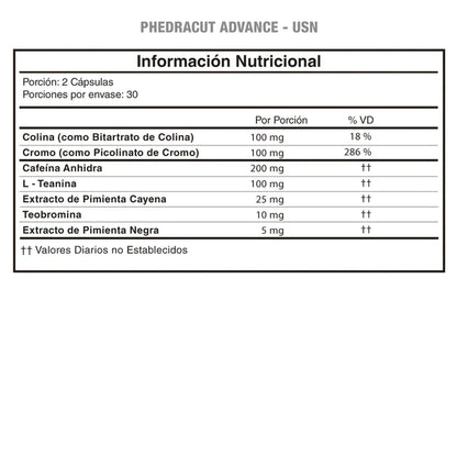 Quemador Phedracut Advanced Usn
