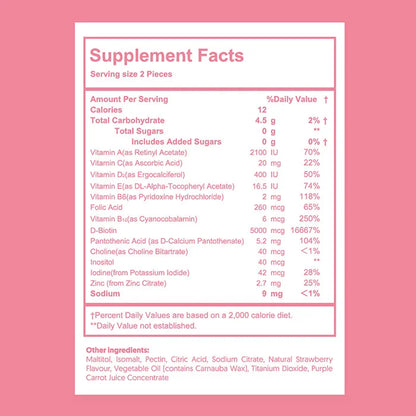 Great Gummys Hair Biotin